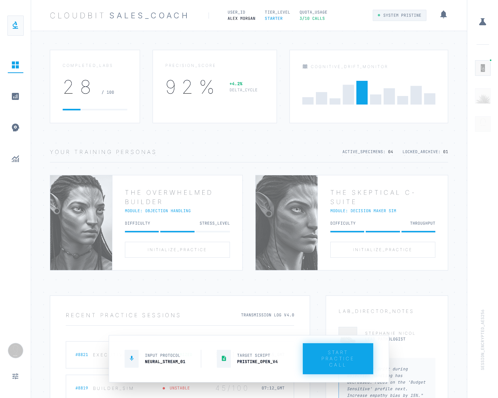 Sales Gym dashboard — manage training personas, track practice sessions, and monitor performance scores